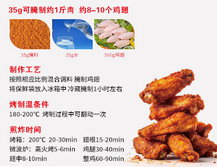35g奥尔良腌料